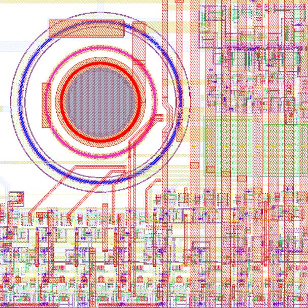 Smart pixel layout